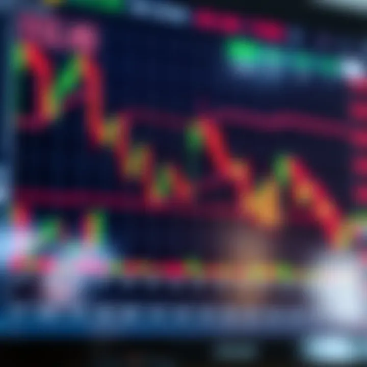 Key Bearish Candlestick Patterns for Trading Decisions Chart displaying bearish candlestick patterns suggesting possible downward price movements