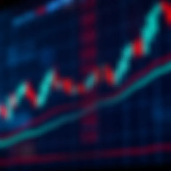 Understanding Candlestick Patterns in Forex Trading
