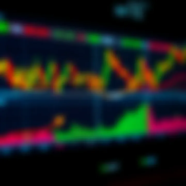 Bullish and bearish cryptocurrency chart patterns showing price movements and trend reversals