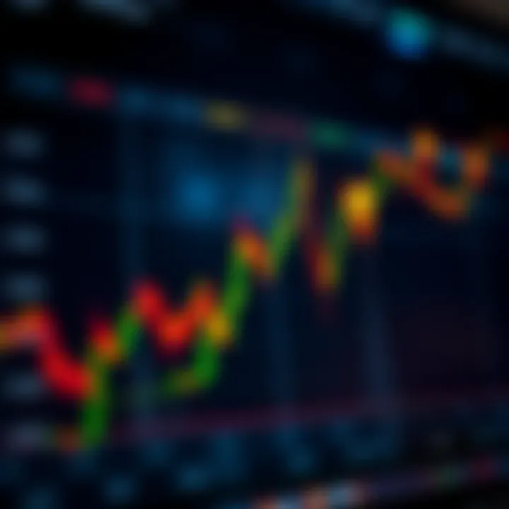 Graph displaying cryptocurrency price fluctuations with signal markers indicating buy and sell points