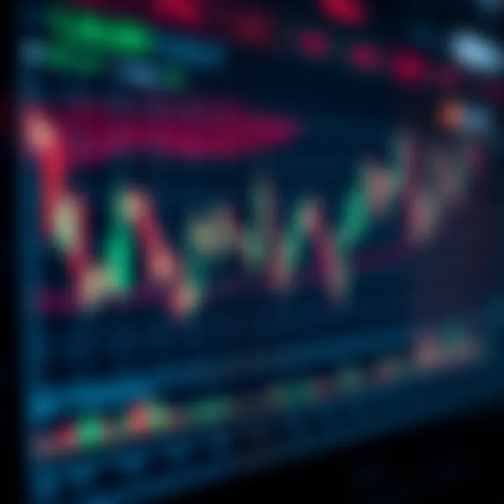 Detailed forex market chart showing currency pair trends and fluctuations