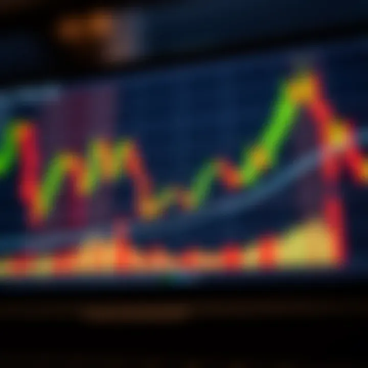 Candlestick chart showing bullish and bearish patterns on a financial market graph