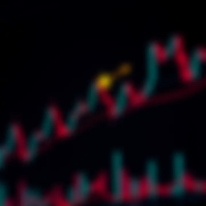 Bearish Shooting Star Pattern in Market Analysis Bearish shooting star candlestick signaling possible market downturn on price graph