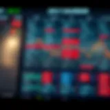 Economic calendar displaying various upcoming financial events and market indicators